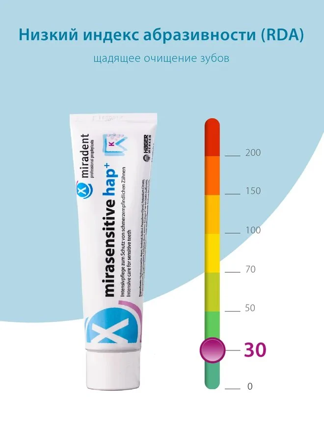 Mirasensitive Hap+  Зубная паста для защиты зубов от сверхчувствительности в интернет-магазине Authentica.love