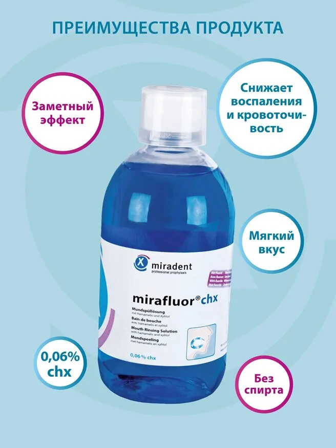 Mirafluor chx 0,06 % антибактериальный ополаскиватель для полости рта в интернет-магазине Authentica.love